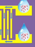 TMV supercapacitor